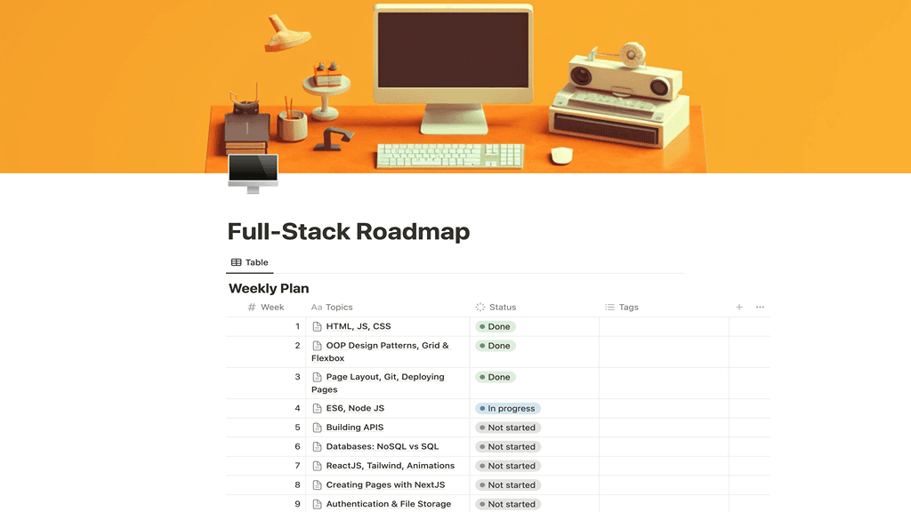 Next.js Full-stack Roadmap